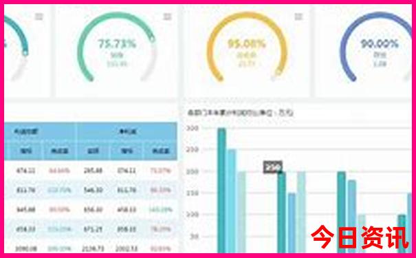 湖北最好玩的旅游景点 排名